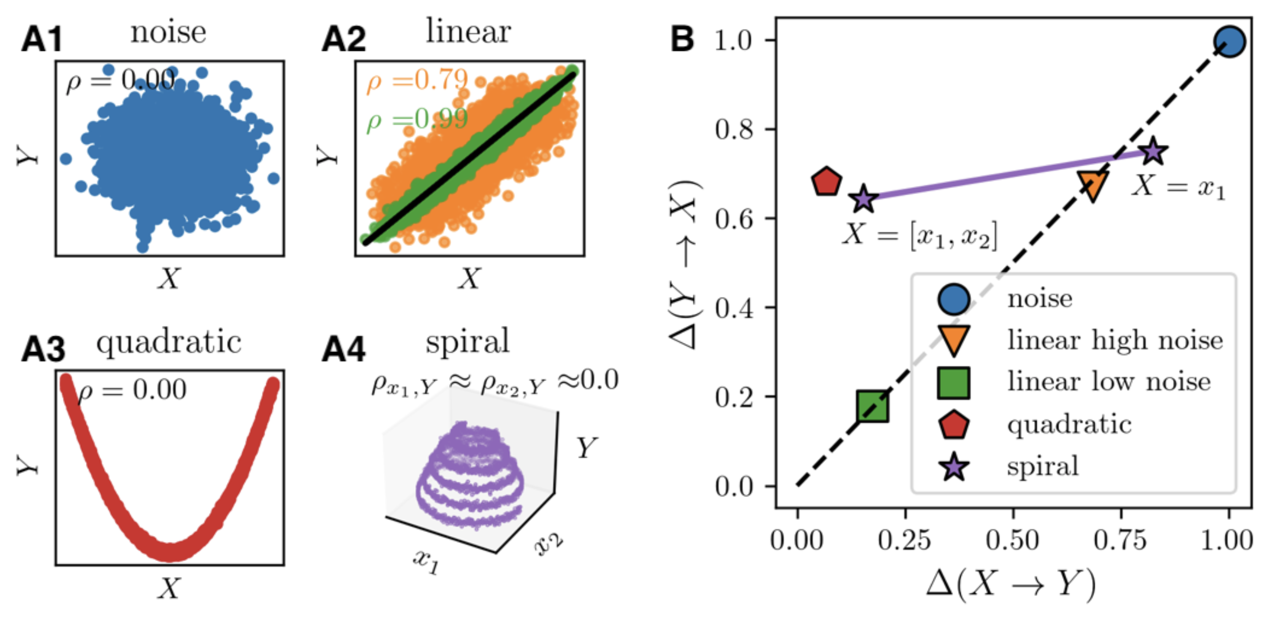 investigating_the_price_determinants.png
