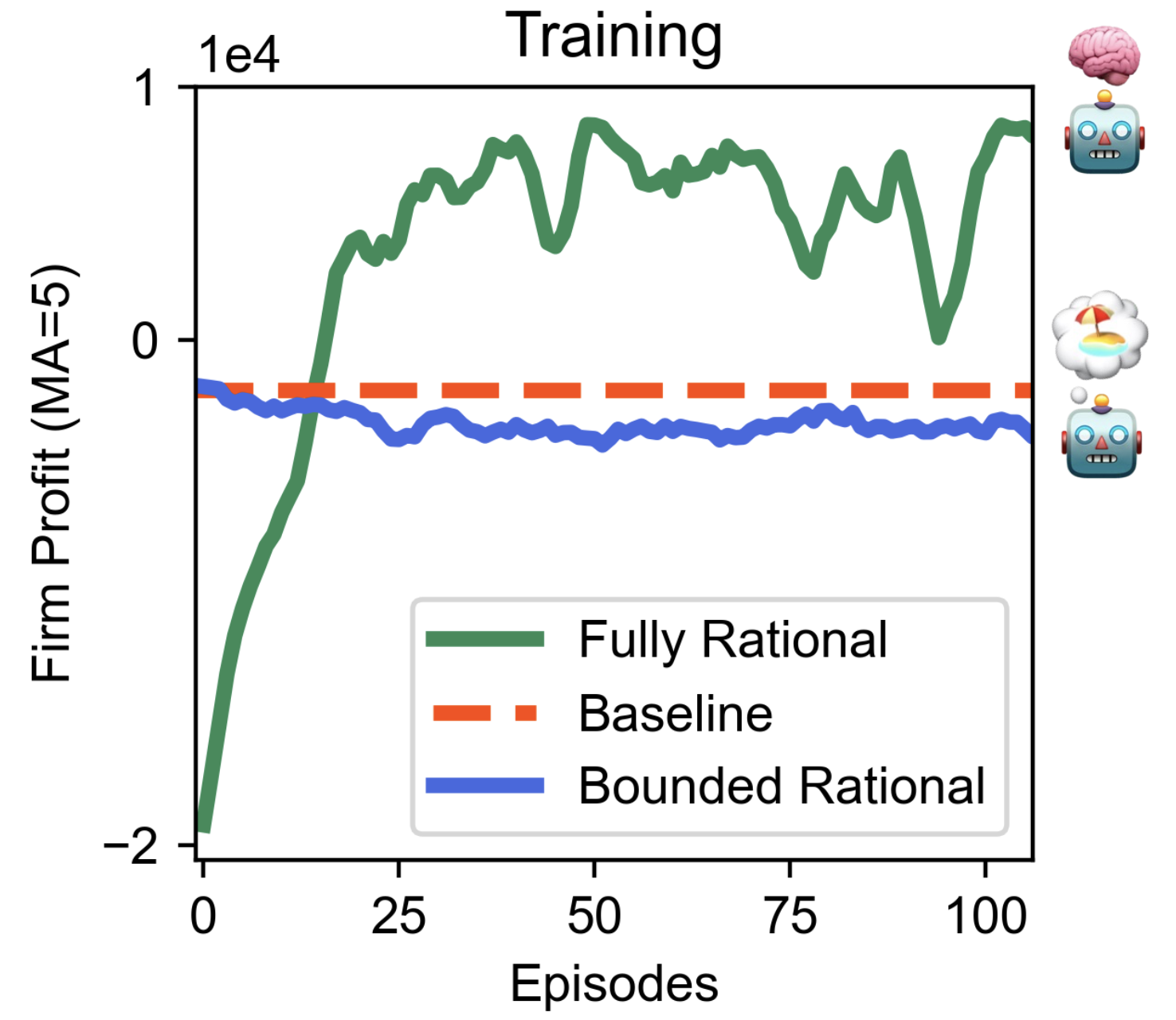simulating_the_economic_impact.png